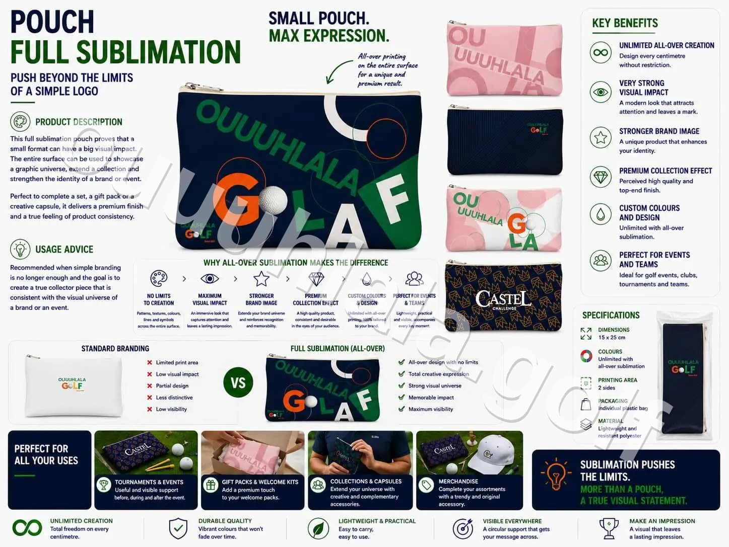 Custom Full Sublimation Pouch